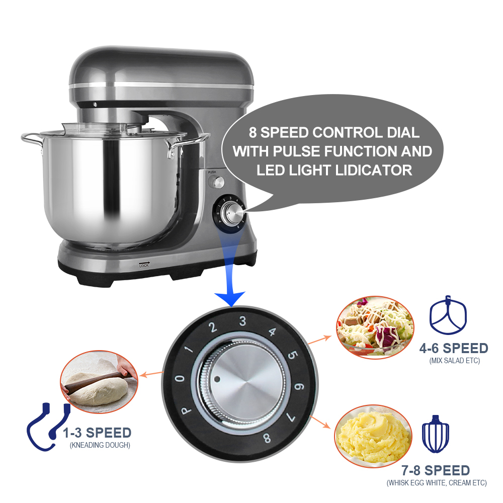 Impastatrice Elettrica Planeta - Baking In Kitchen recensione e prezzo