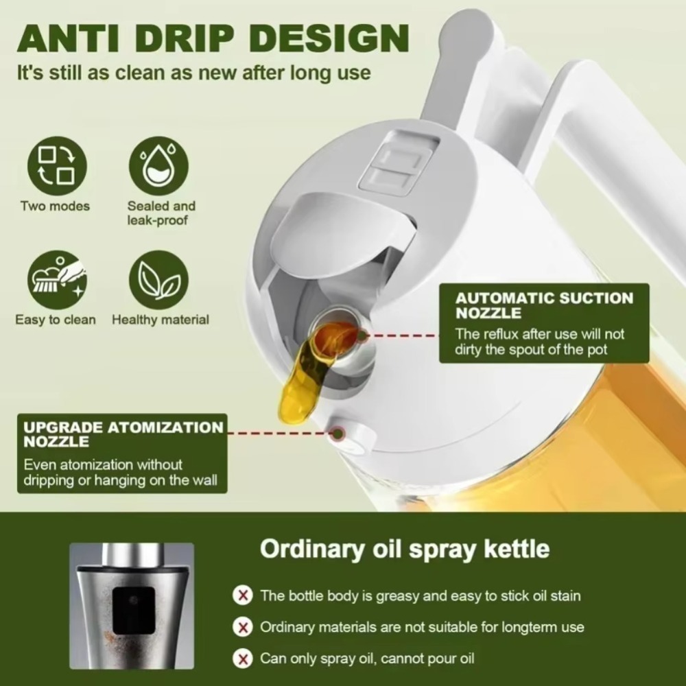 Spruzzino Olio 2in1 da 470ml i - Baking In Kitchen recensione e prezzo